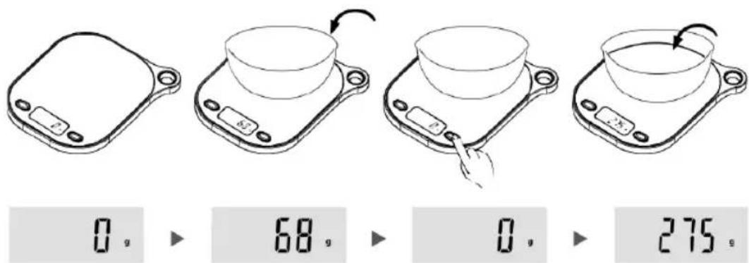 0.0 68.0 0.0 275.