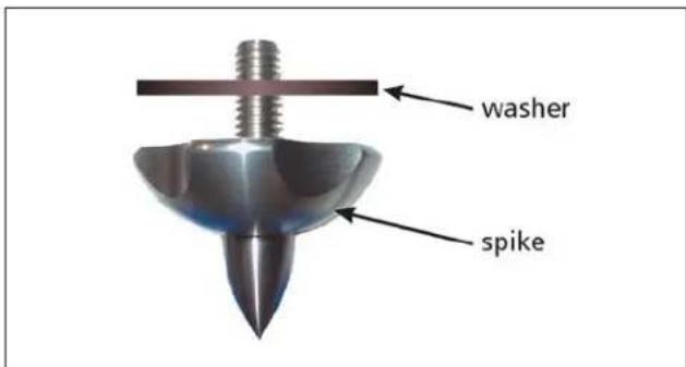 washer spike