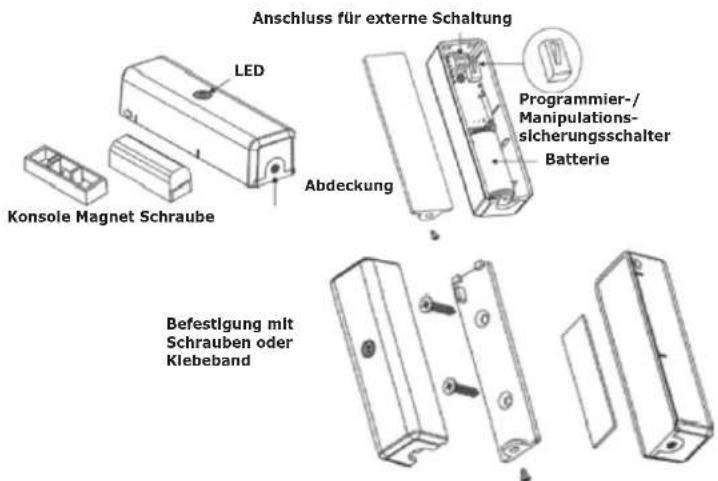Anschluss für externe Schaltung LED Konsole Magnet Schraube Abdeckung Programmier-/Manipulations-sicherungsschalter Batterie Befestigung mit Schrauben oder Klebeband