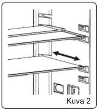 Kuva 2