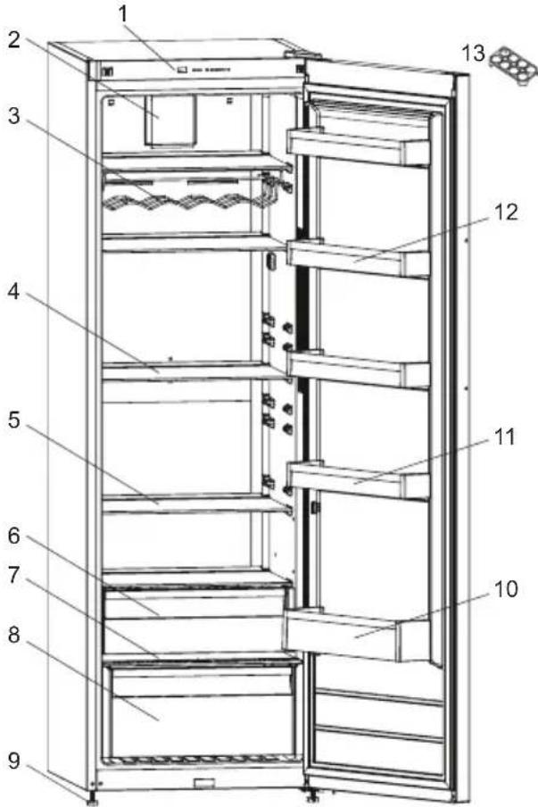 Cylinda K4085HE - LAITTEEN KUVAUS - 1