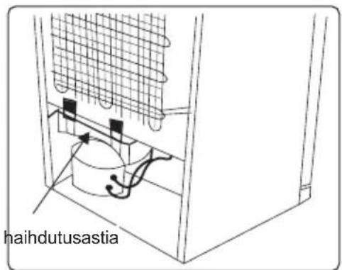 haihdutusastia
