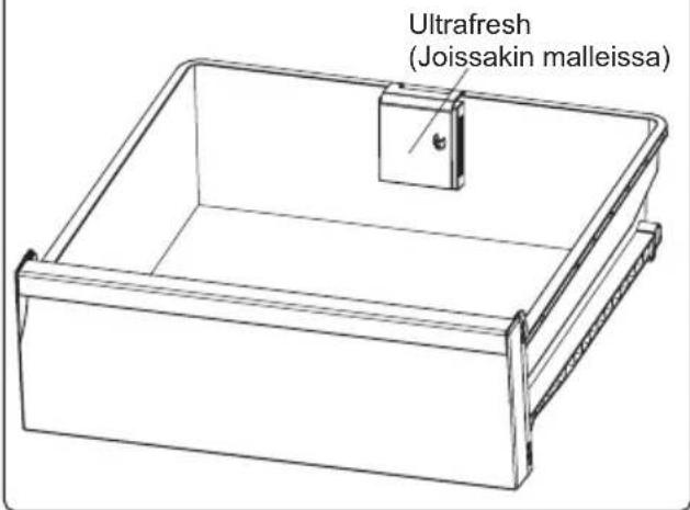 Ultrafresh (joissakin malleissa)