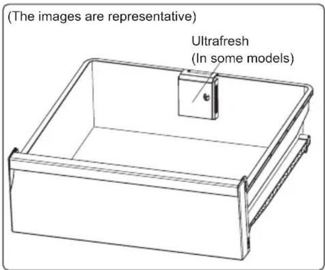 (The images are representative) Ultrafresh (In some models)