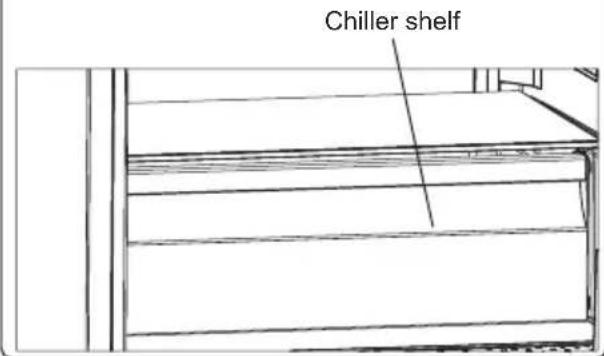 Chiller shelf