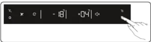 e | -18 | +04 | × o × e | -18 | +04 | ×