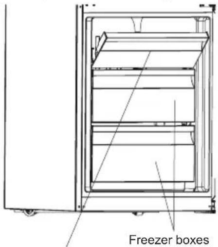 Freezer boxes
