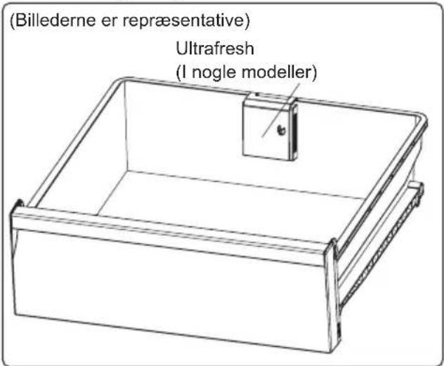 (Billederne er repræsentative) Ultrafresh (I nogle modeller)