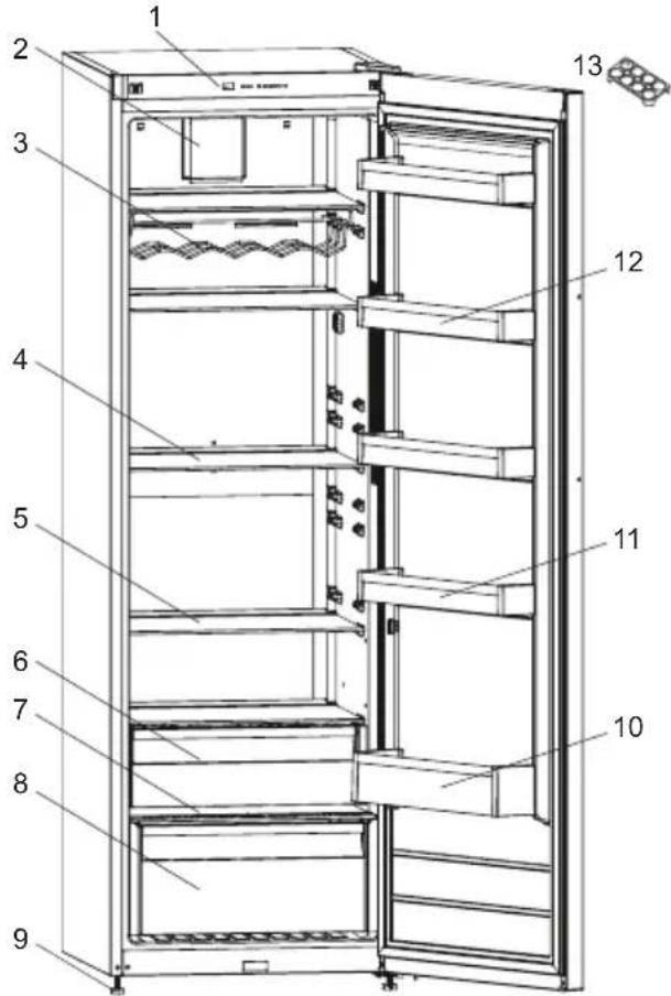 Cylinda K4085RFHE - LAITTEENKUVAUS - 1