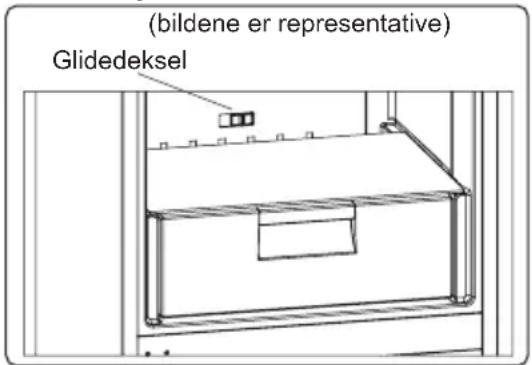 (bildene er representative) Glidedeksel