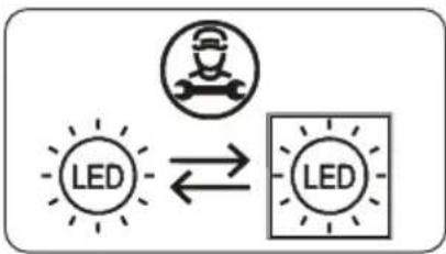 Cylinda F4085VE - Byte av LED-belysning - 2