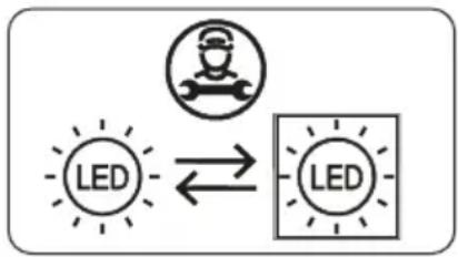 Cylinda F4085VE - Udskiftning af LED-belysning - 2