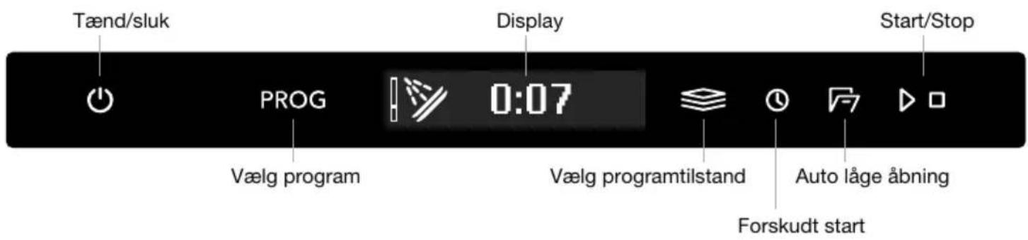 Tænd/sluk PROG 0:07 Display Vælg program Vælg programtilstand Auto låge åbning Forskudt start Start/Stop