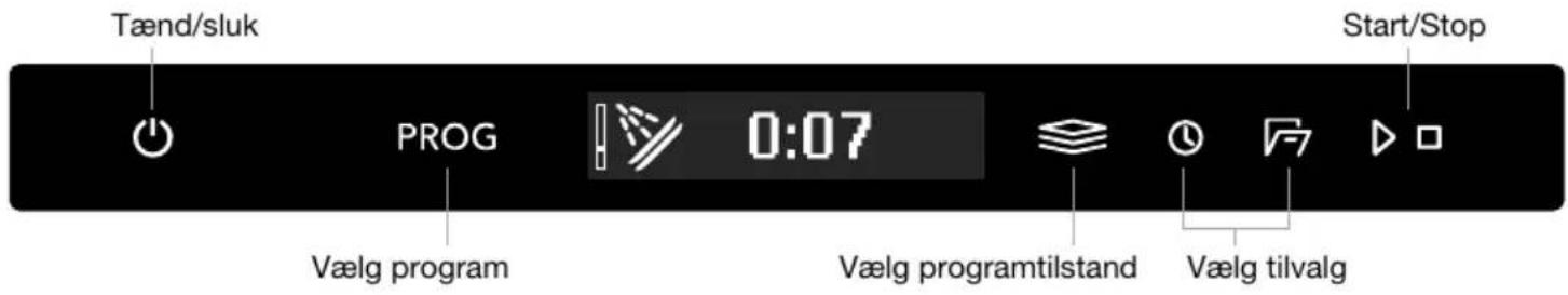 Tænd/sluk PROG 0:07 Start/Stop Vælg program Vælg programtilstand Vælg tilvalg