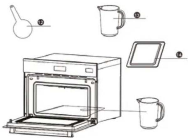 Diagram of a kitchen oven with labeled parts including an oven, mug, plate, and pitcher