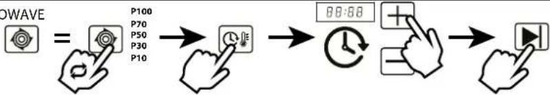 Thermex THOMGS1 - Panel de control - 5