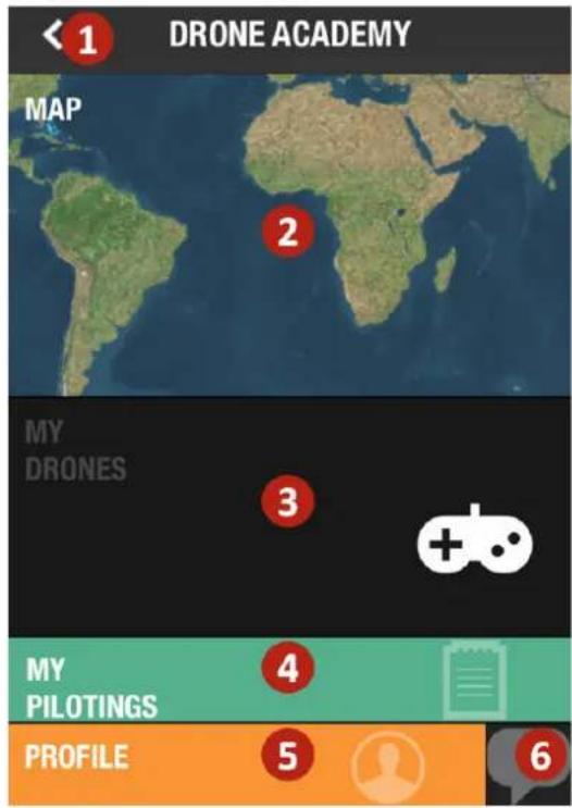1 DRONE ACADEMY MAP 2 MY DRONES 3 MY PILOTINGS 4 PROFILE 5 6