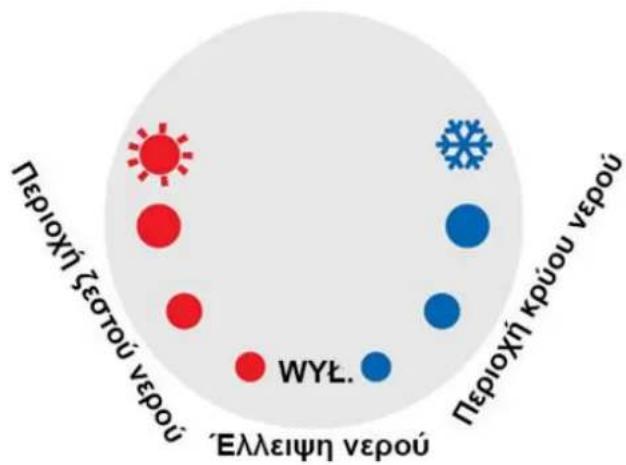 N'oveen IWH160 - Λαβή ελέγχου θερμοκρασίας νερού - 1