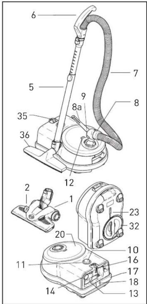 Technical diagram of a vacuum cleaner with numbered parts for identification and assembly reference.