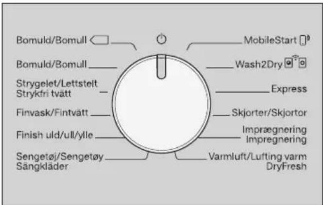 Bomuld/Bomull Bomuld/Bomull Strygelet/Lettstelt Strykfri tvätt Finvask/Fintvätt Finish uld/ull/ylle Sengetøj/Sengetøy Sängkläder MobileStart Wash2Dry Express Skjorter/Skjortor Imprægnering Impregnering Varmluft/Lufting varm DryFresh