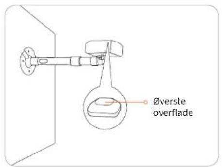 Øverste overflade