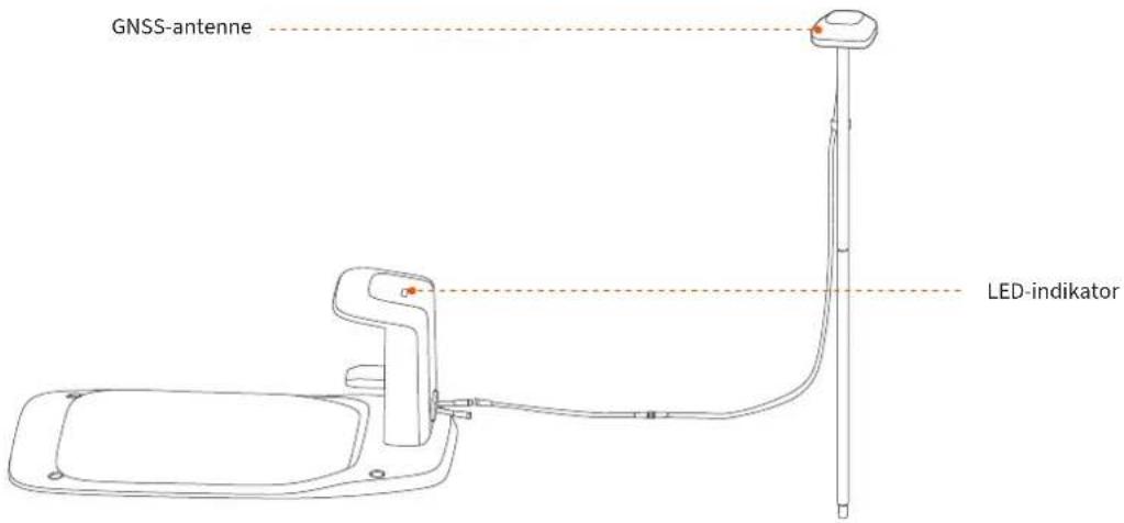 GNSS-antenne LED-indikator