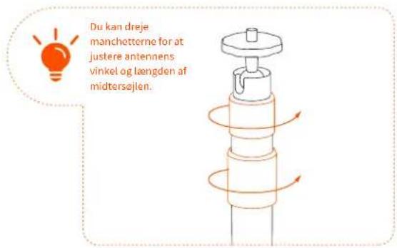 Du kan dreje manchetterne for at justere antennens vinkel og længden af midtersøjen.