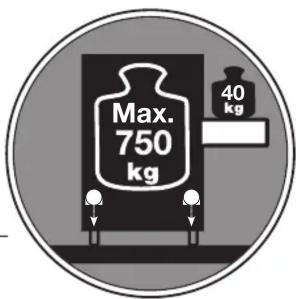 Max. 750 kg 40 kg