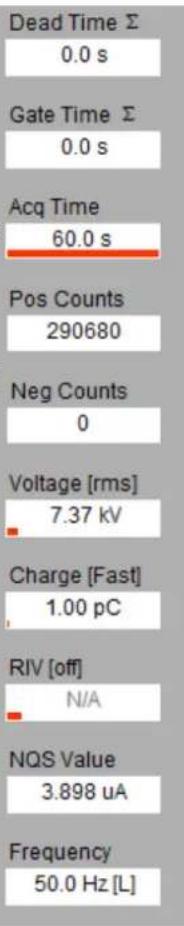Dead Time Σ 0.0 s Gate Time Σ 0.0 s Acq Time 60.0 s Pos Counts 290680 Neg Counts 0 Voltage [rms] 7.37 kV Charge [Fast] 1.00 pC RIV [off] N/A NQS Value 3.898 uA Frequency 50.0 Hz [L]