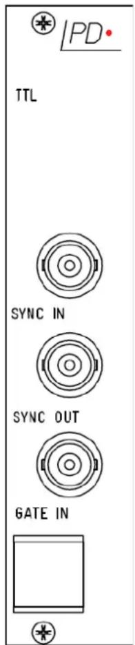 LPD TTL SYNC IN SYNC OUT GATE IN