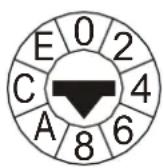 Megger ICMsystem - V.8.2 Calibrators - 3