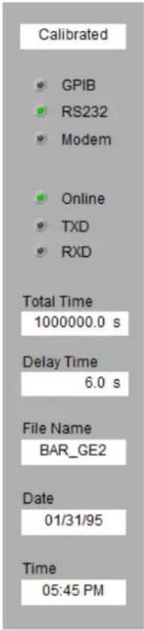 Calibrated GPIB RS232 Modem Online TXD RXD Total Time 1000000.0 s Delay Time 6.0 s File Name BAR_GE2 Date 01/31/95 Time 05:45 PM