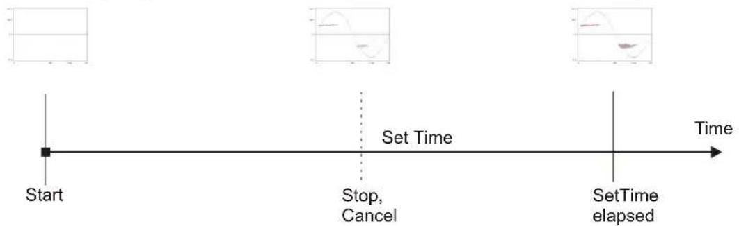 Megger ICMsystem - V.2 Standard and Consecutive Acquisition Modes - 1