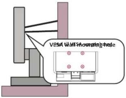 VESA WALL-Sensoring module