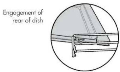 Engagement of rear of dish