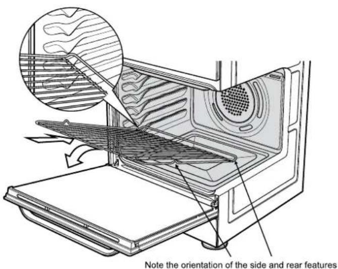 Note the orientation of the side and rear features