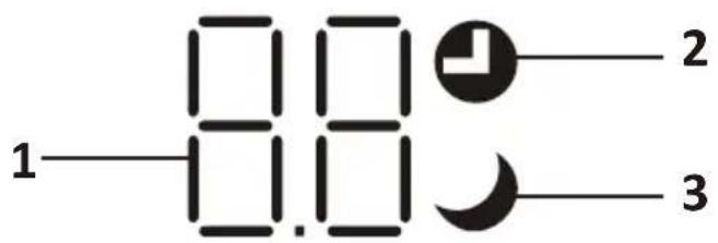 1—□□ 2 3