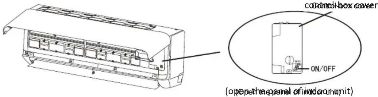coordinated-box cover ON/OFF (open the panel of indorum unit)