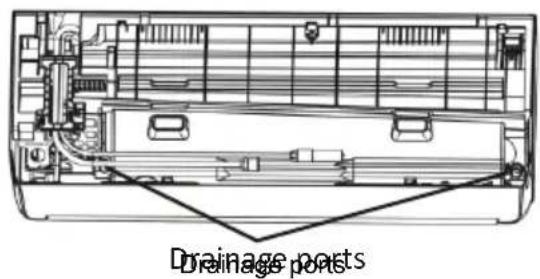 Drainage ports