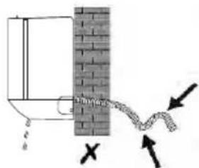 Diagram showing a pipe or pipe passing through a brick wall with directional arrows indicating flow or movement.