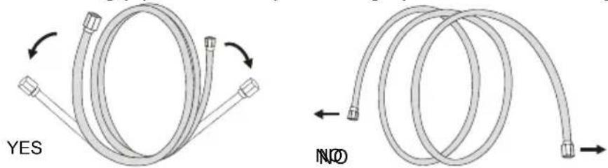 YES NO
