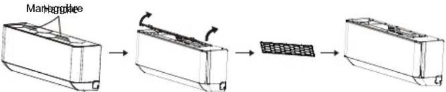 Toyotomi TYN/TYG-12R32 - MANUTENZIONE - 2