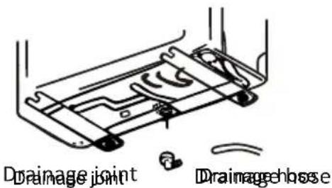 Drainage joint Drainage hose
