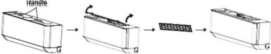 Toyotomi TYN/TYG-18R32 - Note - 2