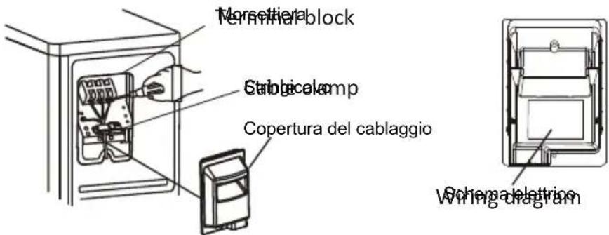 Magnetier block Cathologicamp Copertura del cablaggio Schematic diagram Wiring diagram