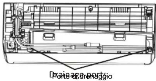 Drainage port Porte obrugio