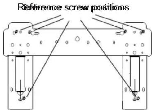 Reference screw positions