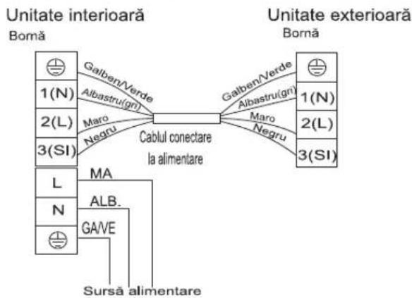 HISENSE KE50BS0EG - Diagrama de cablaj - 4