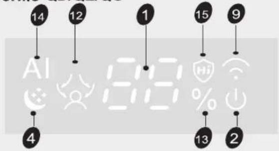 14 12 1 15 9 AI 80% 13 2