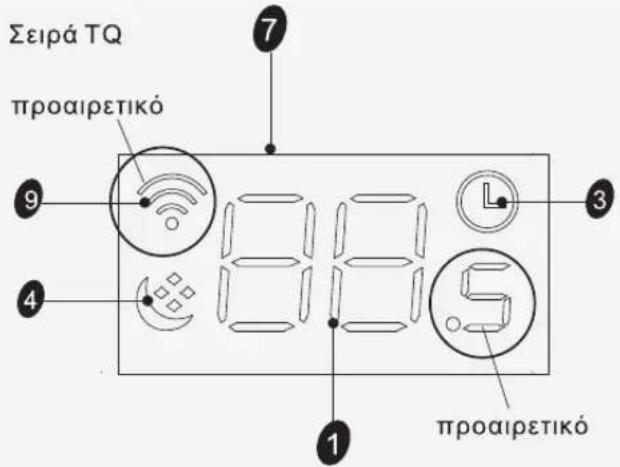 Σειρά TQ προαιρετικό 7 9 4 1 3 5 προαιρετικό